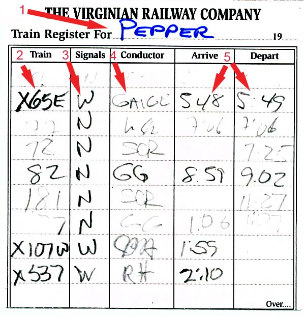 Train register